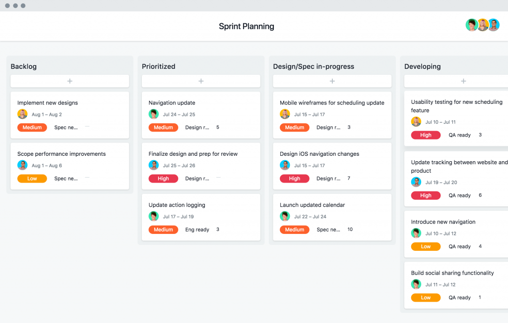 How To Create A Weekly Work Plan With Your Team | AttendanceBot