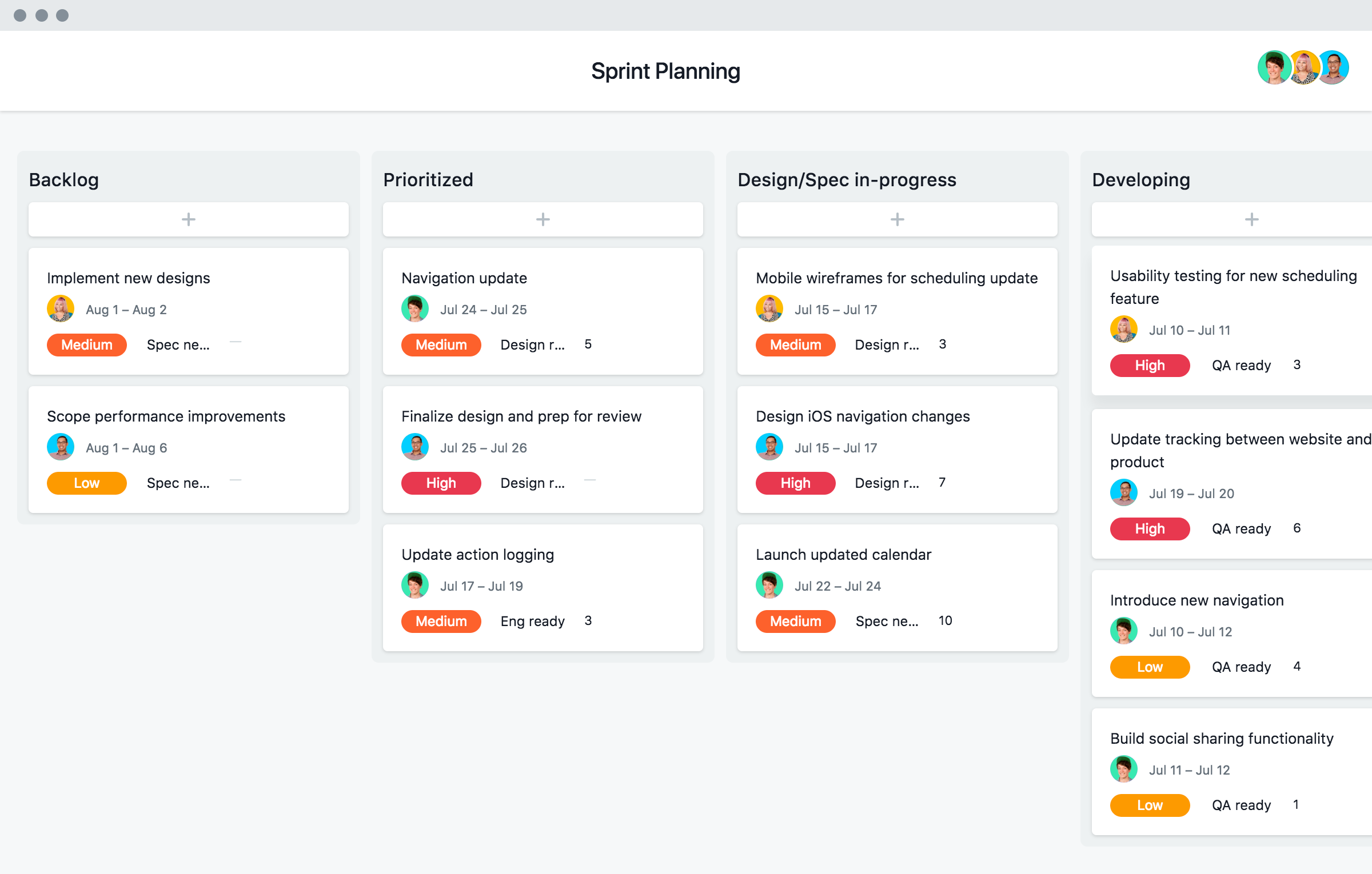 sprint planning - weekly work plan