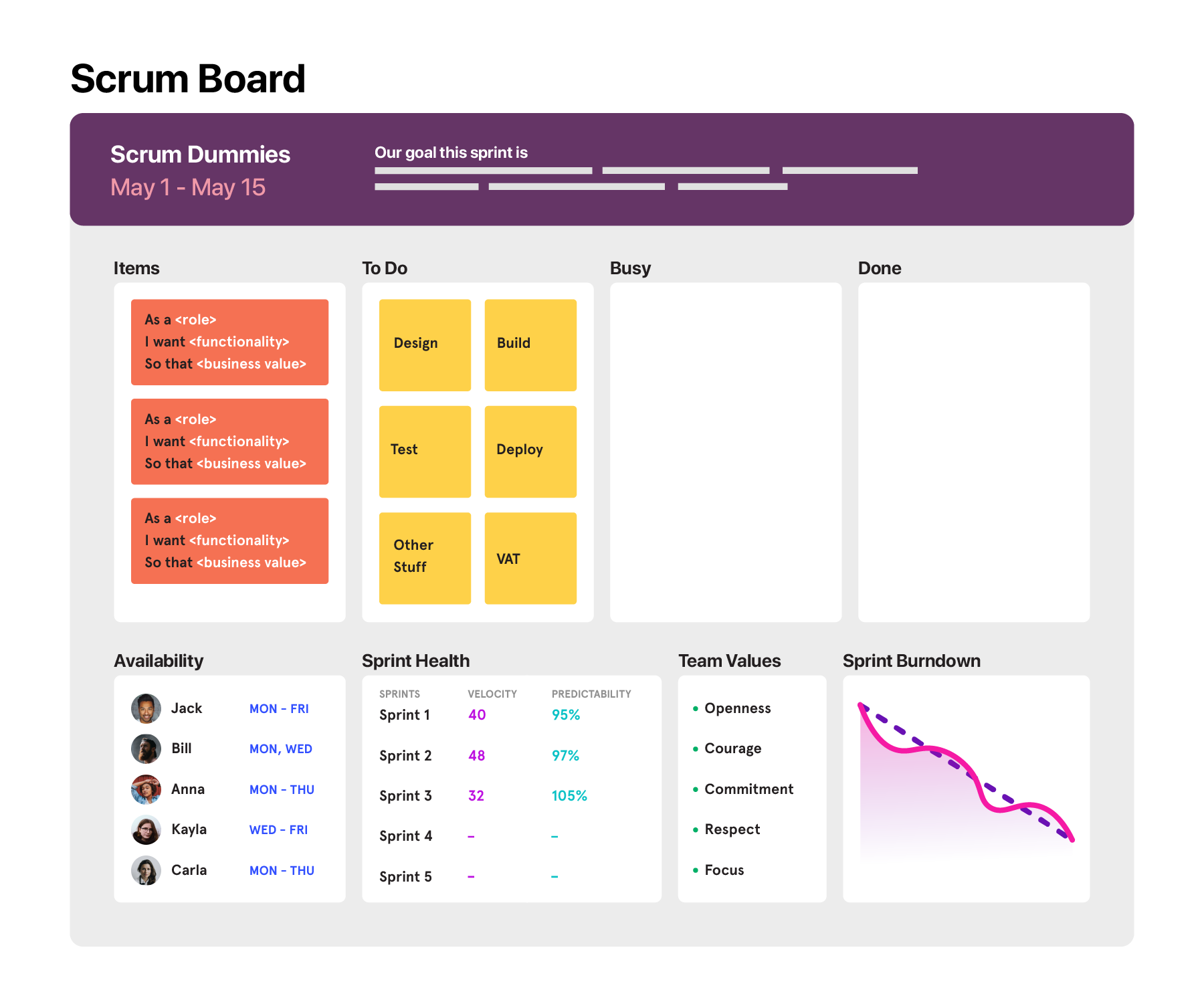 agile hr - scrum board