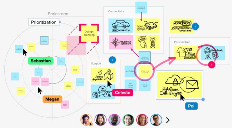 Top 20 HR Tools for Managing Remote Working Employees