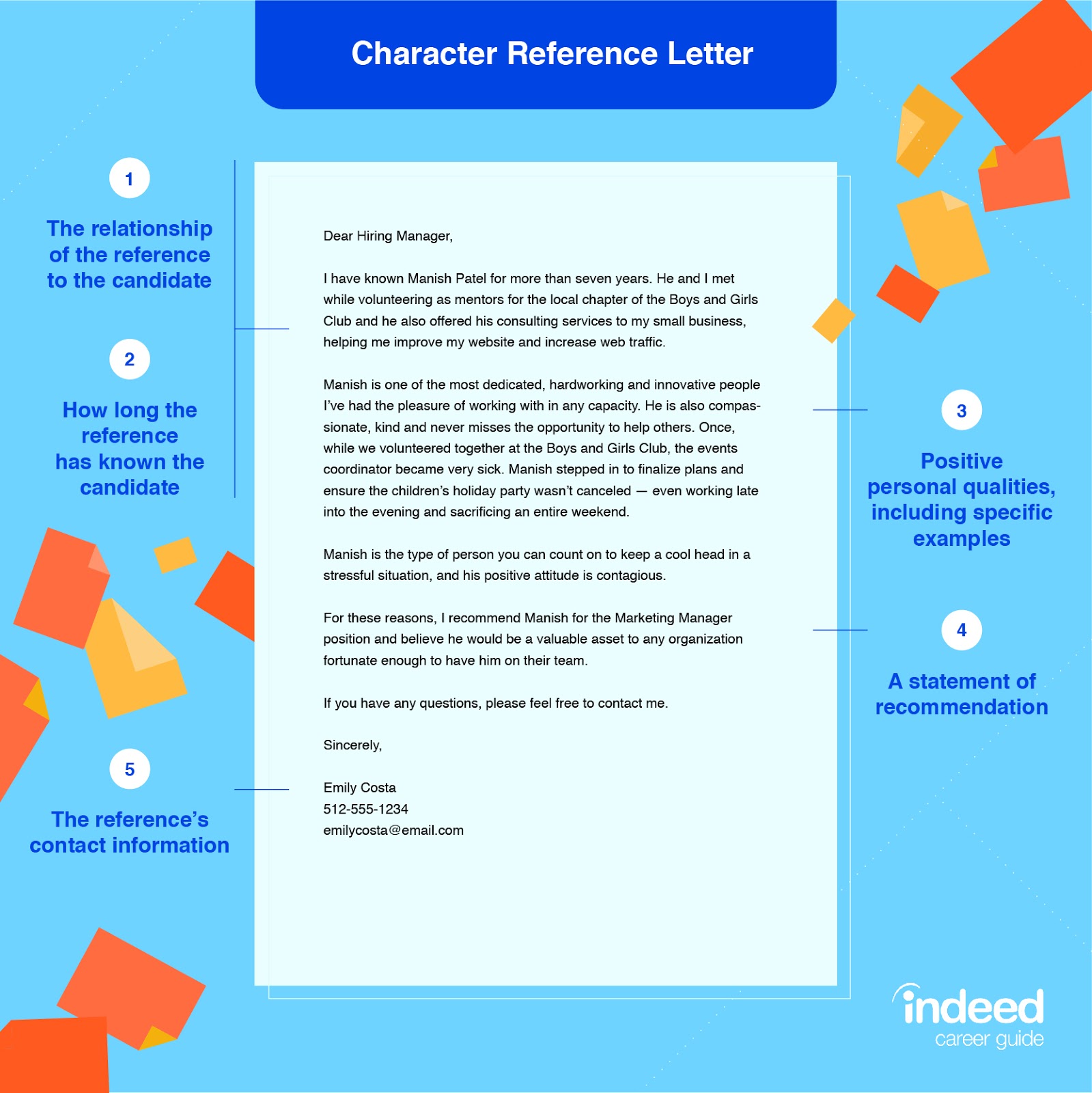 character employee reference letter infographic