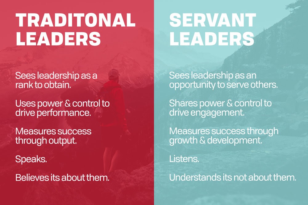 traditional leadership vs servant leadership
