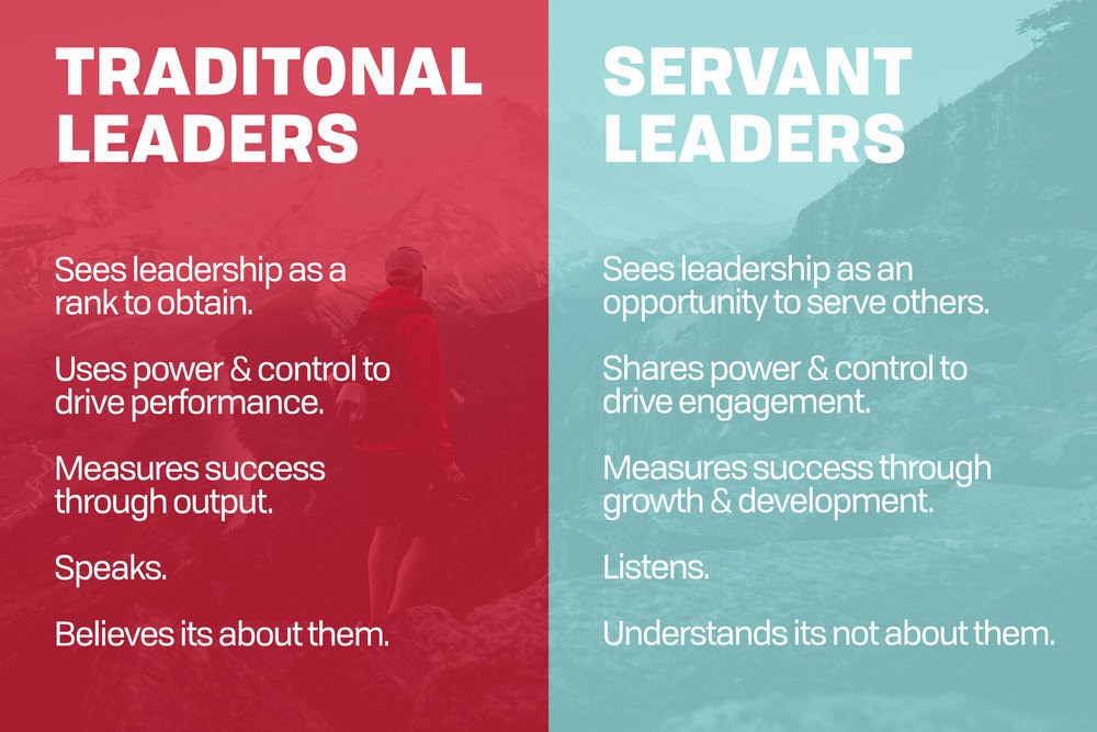 what-does-authentic-leadership-mean-to-you