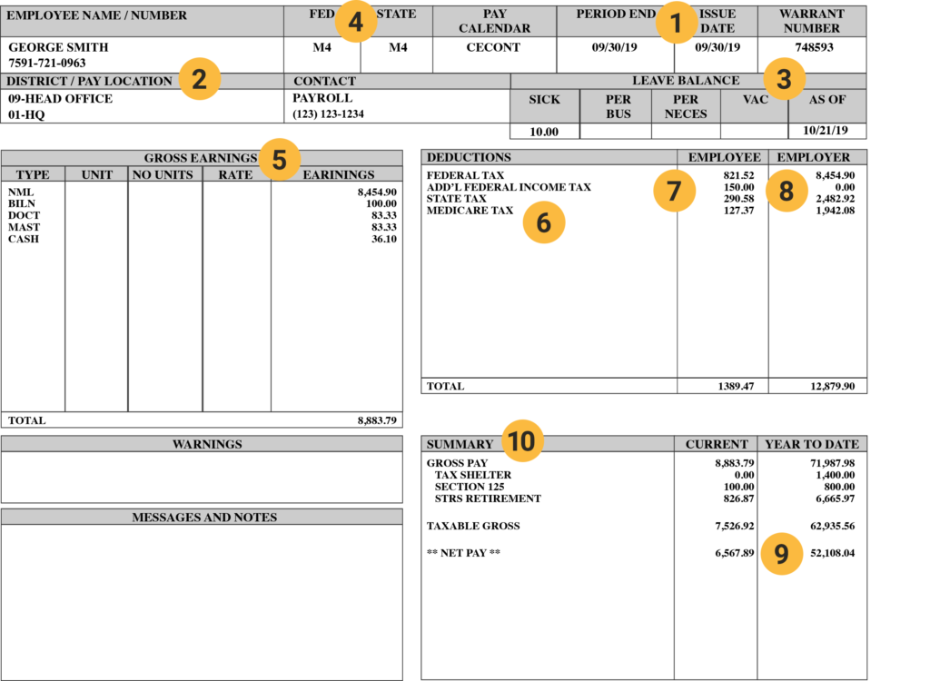 paystub