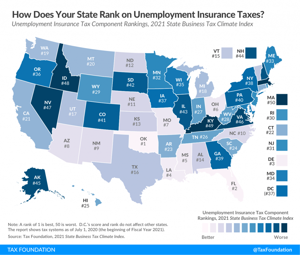 State Unemployment Insurance Taxes