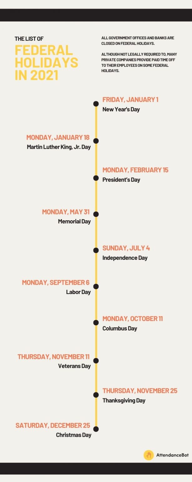 January 2022 holidays and observances list printable january 2022 