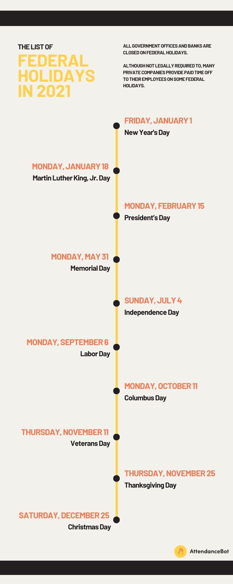 The List of Federal Holidays in 2021 for Businesses Infographic