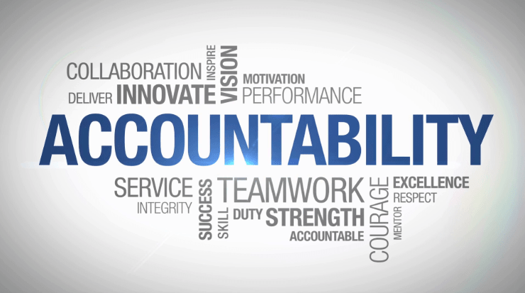 Accountability in the Workplace-min