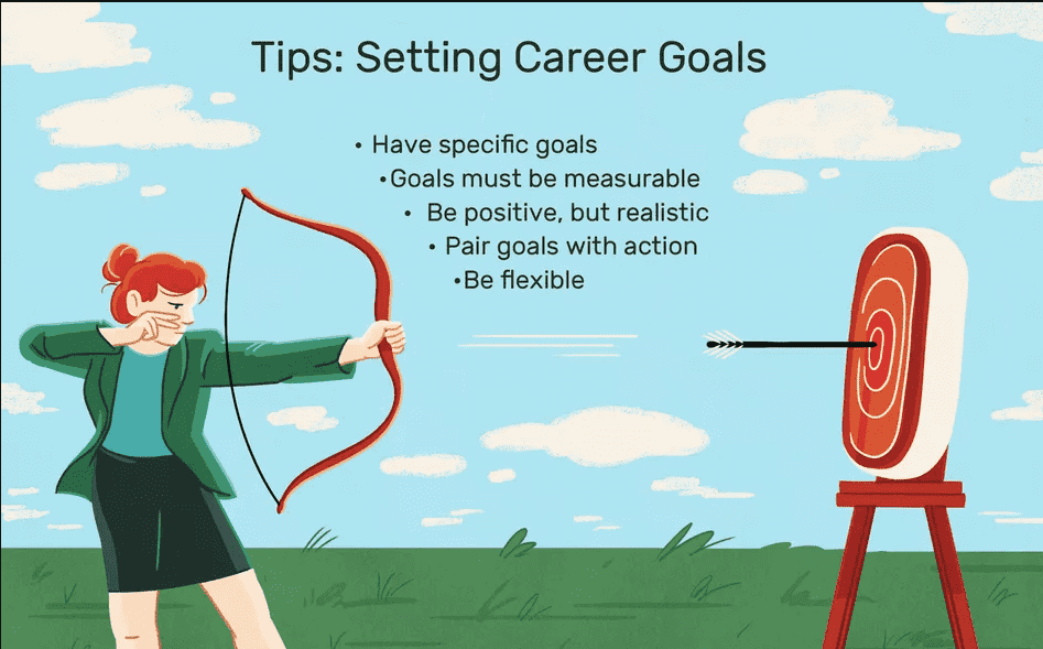 Tips for Setting Career Goals
