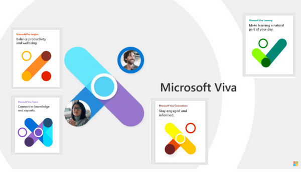 Microsoft Viva Featured Image-min