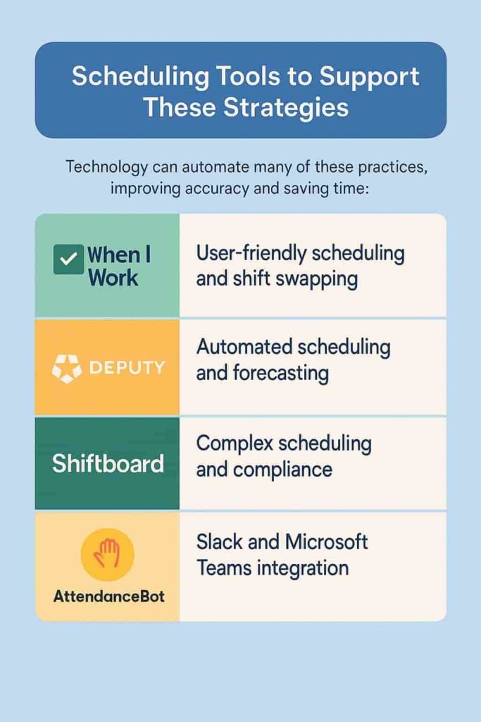 tools for workforce optimization