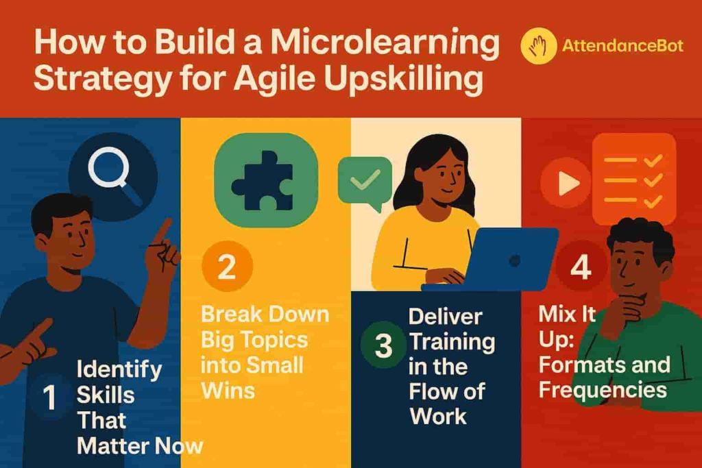 How to Build a Microlearning Strategy for Agile Upskilling