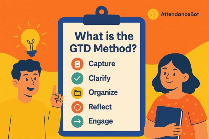 GTD method
