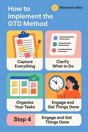 How to Implement the GTD Method: A Step-by-Step Guide