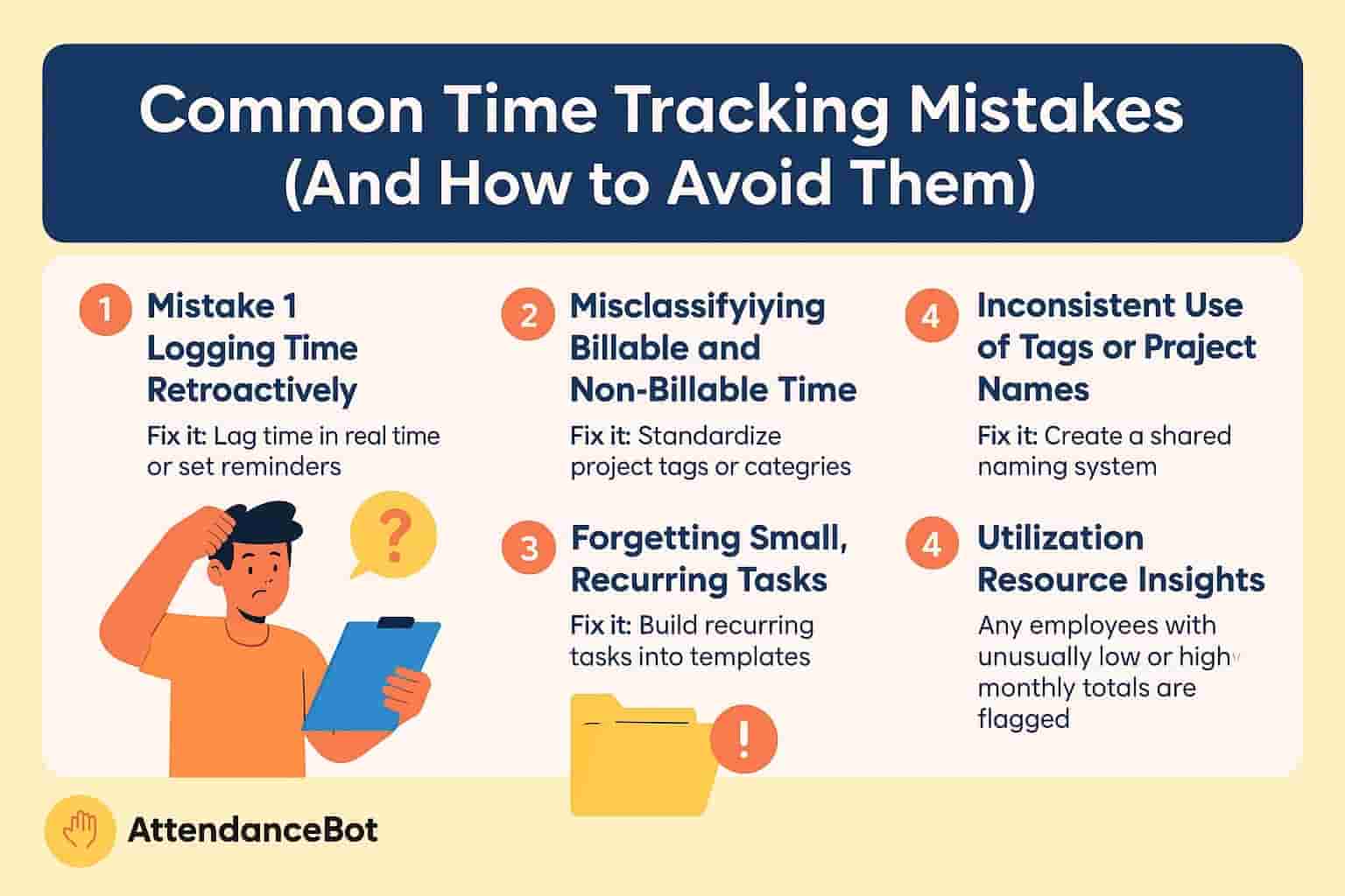 How to Run a Monthly Time Tracking Audit | AttendanceBot