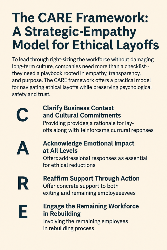 Right-Sizing the Workforce: What Makes Ethical Layoffs Stand Apart