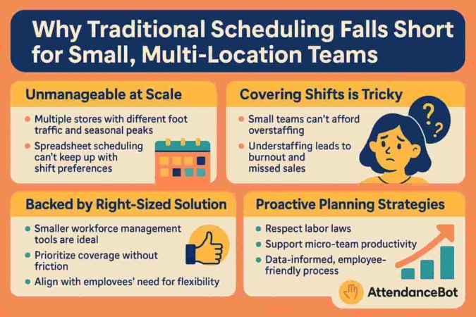 Why Traditional Scheduling Falls Short for Small, Multi-Location Teams