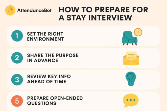 How to Prepare for a Stay Interview