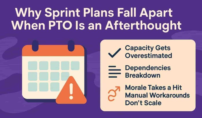 Why Sprint Plans Fall Apart When PTO Is an Afterthought