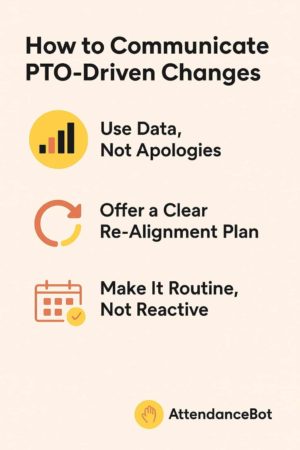 How to Communicate PTO-Driven Changes