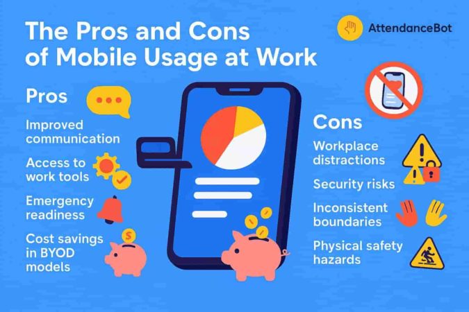 The Pros and Cons of Mobile Usage at Work
