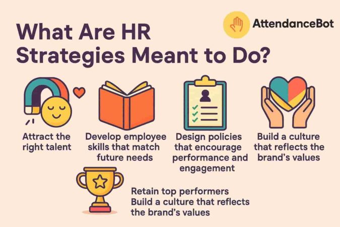 What Are HR Strategies Meant to Do?
