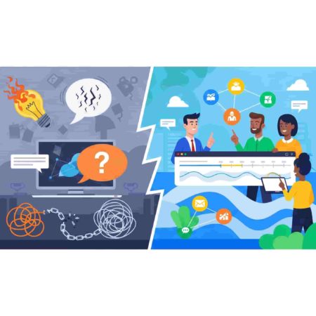 Slack & Teams Productivity Myths 