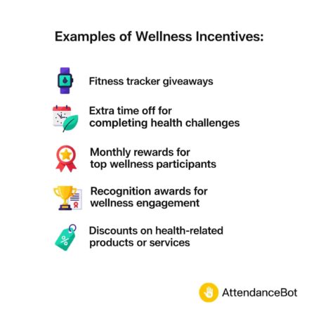 Examples of Wellness Incentives: