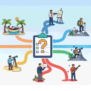 ooo personality quiz