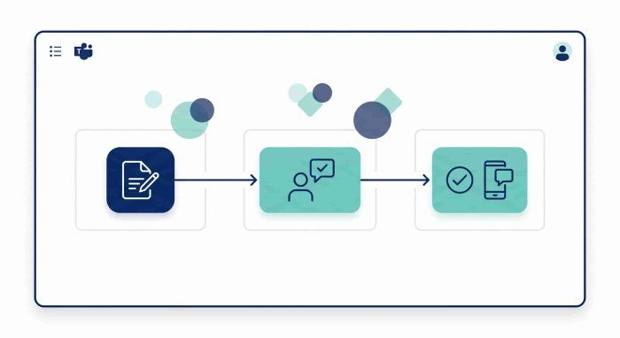 Common Mistakes When Managing Leave in Microsoft Teams